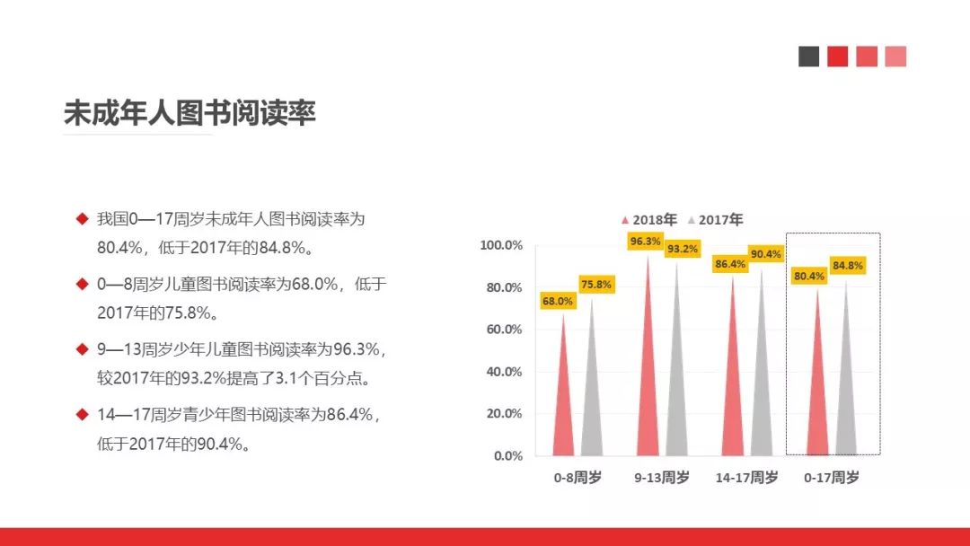 渭源县数据和政务服务局最新人事任命，推动政务数字化转型的关键一步