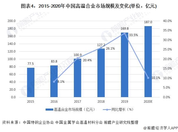 山西省晋中市和顺县最新项目进展与前景展望