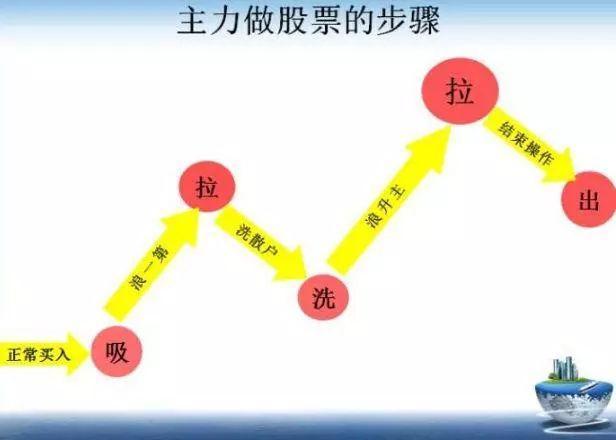 金东台农场最新天气预报详解