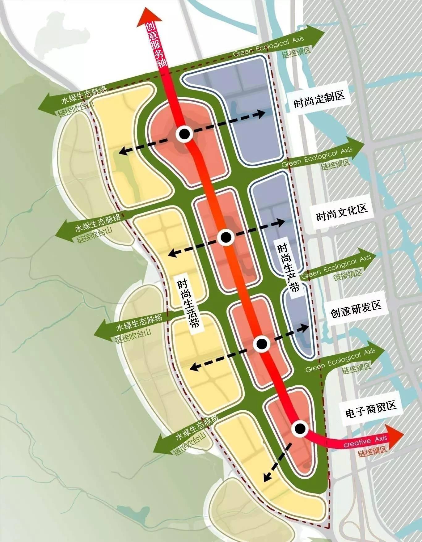 忠州街道最新发展规划，塑造未来城市蓝图