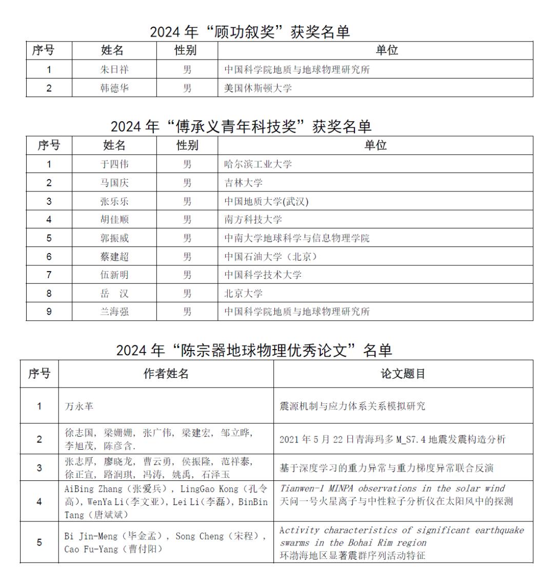 一码一肖100%的资料与联合释义解释落实