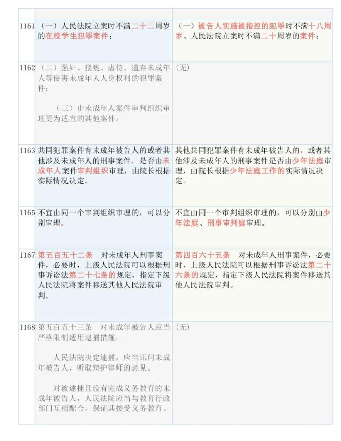 新奥精准资料免费大全，决策释义、解释与落实的全方位指南