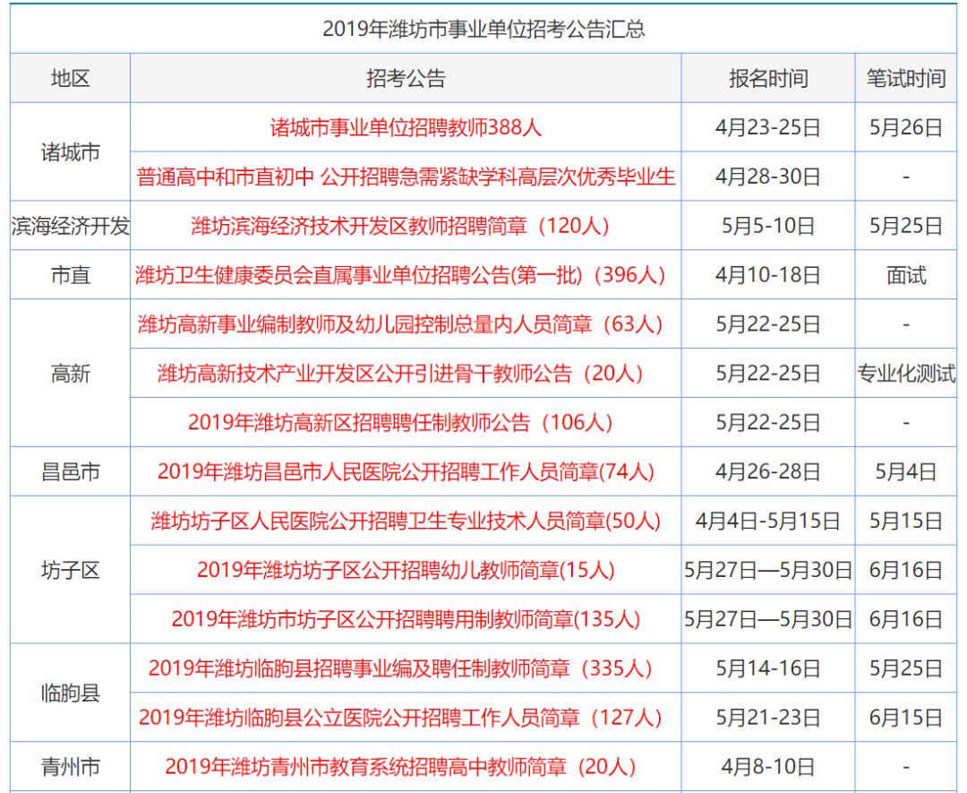 全车改装套件 第4页