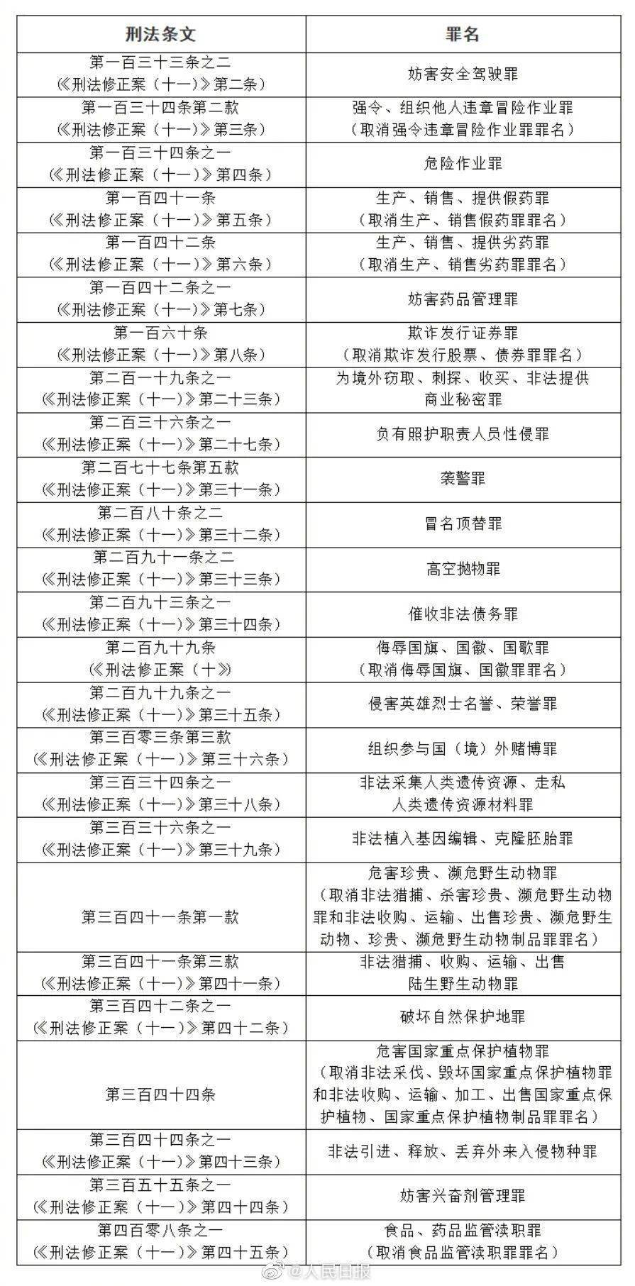 澳门正版精准免费大全与断定释义解释落实，深度探讨与实践指引