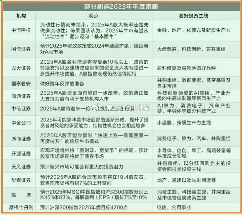 关于2025全年資料免費大全的简明释义与落实策略