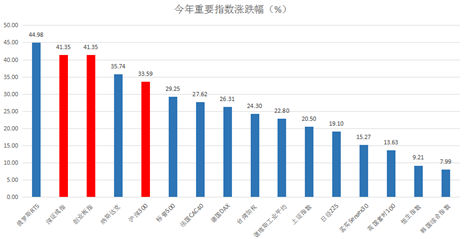 揭秘未来，2025特大牛市即将爆发——以心释义解读市场动向