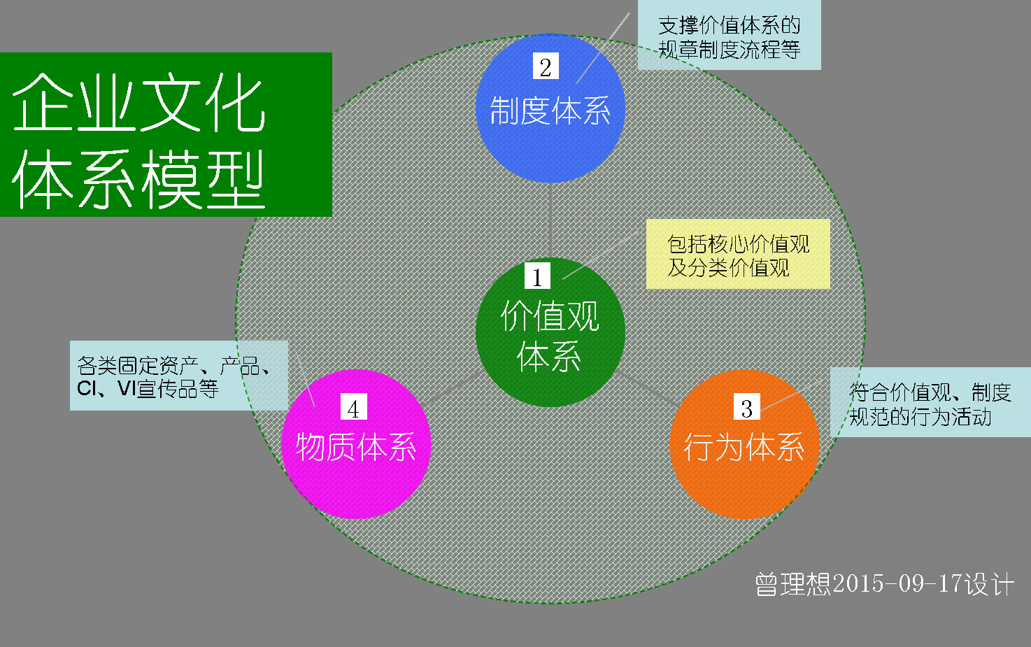 第448页