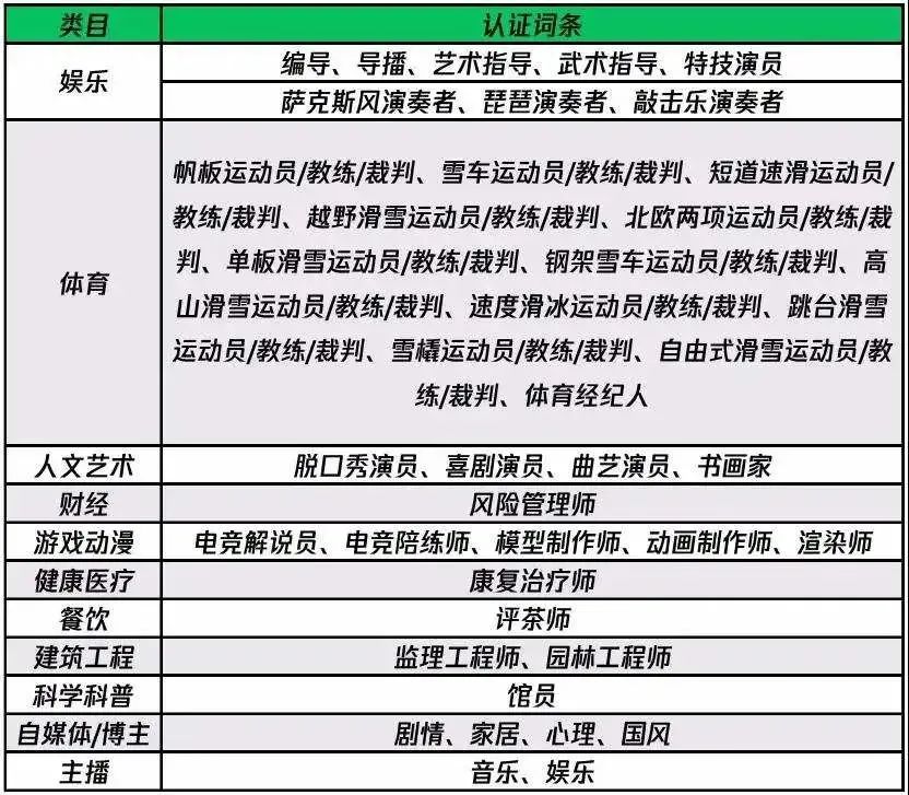 关于2025年正版资料免费大全功能的介绍与接管释义的详细解读及其实施策略