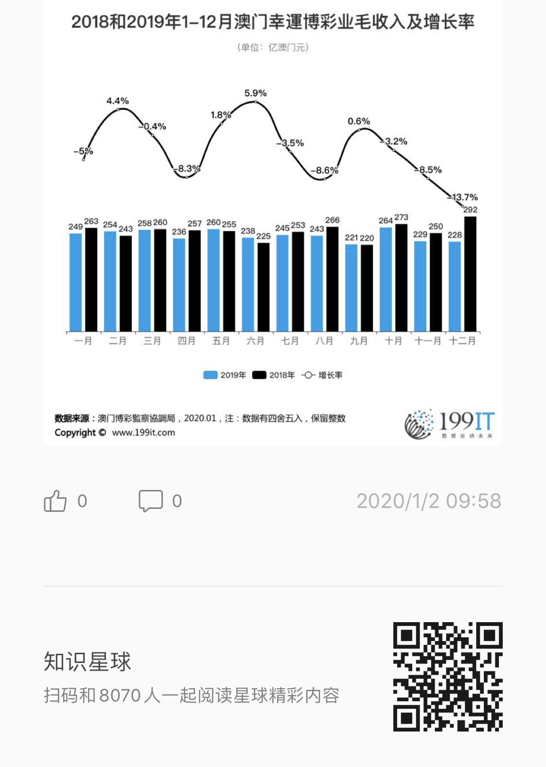 新澳门开奖结果查询，释义解释与落实行动