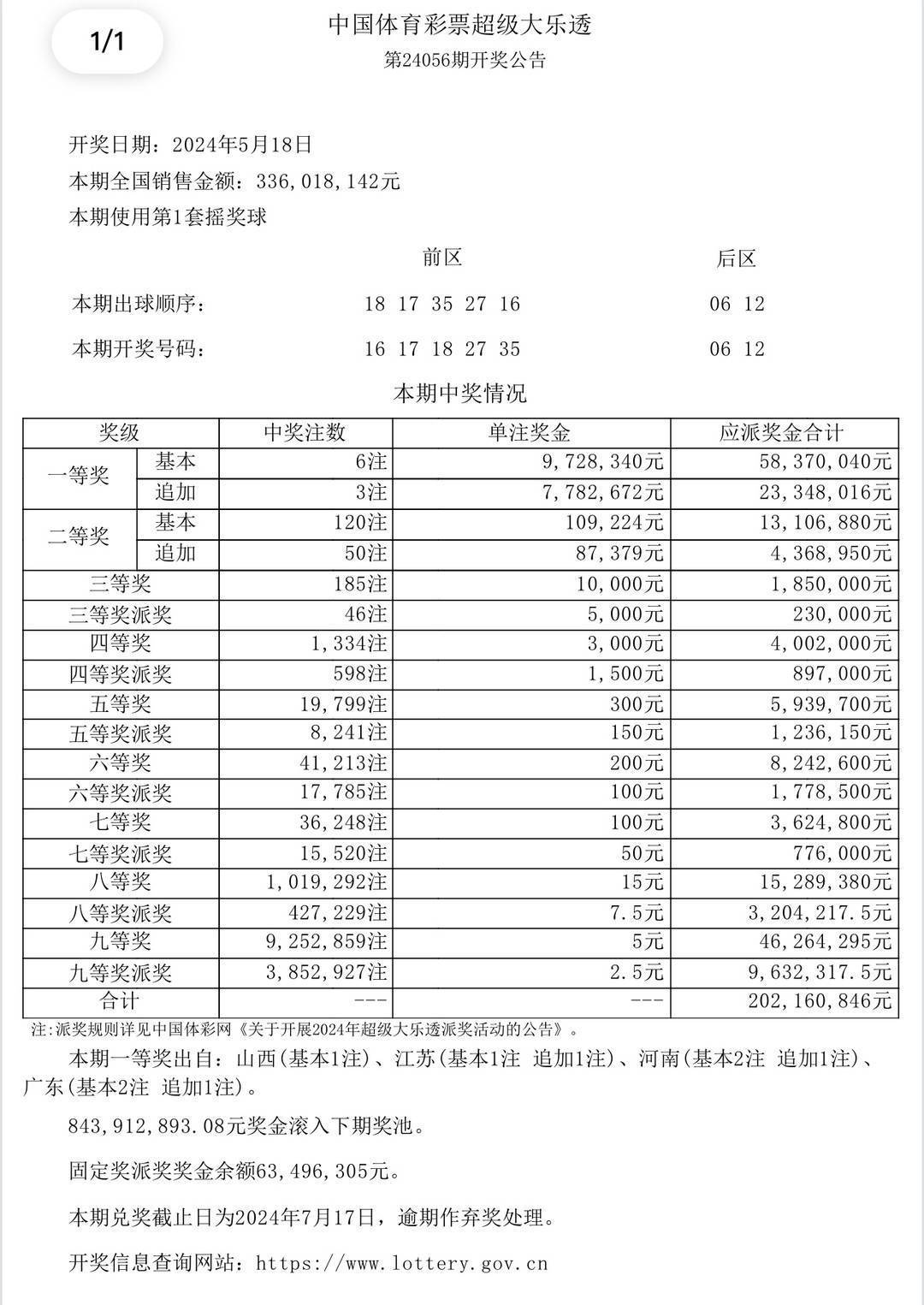 澳门彩票开奖结果查询，巩固释义解释与落实的重要性