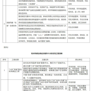 探索未来，2025新澳精准资料免费共享与干预释义的落实策略