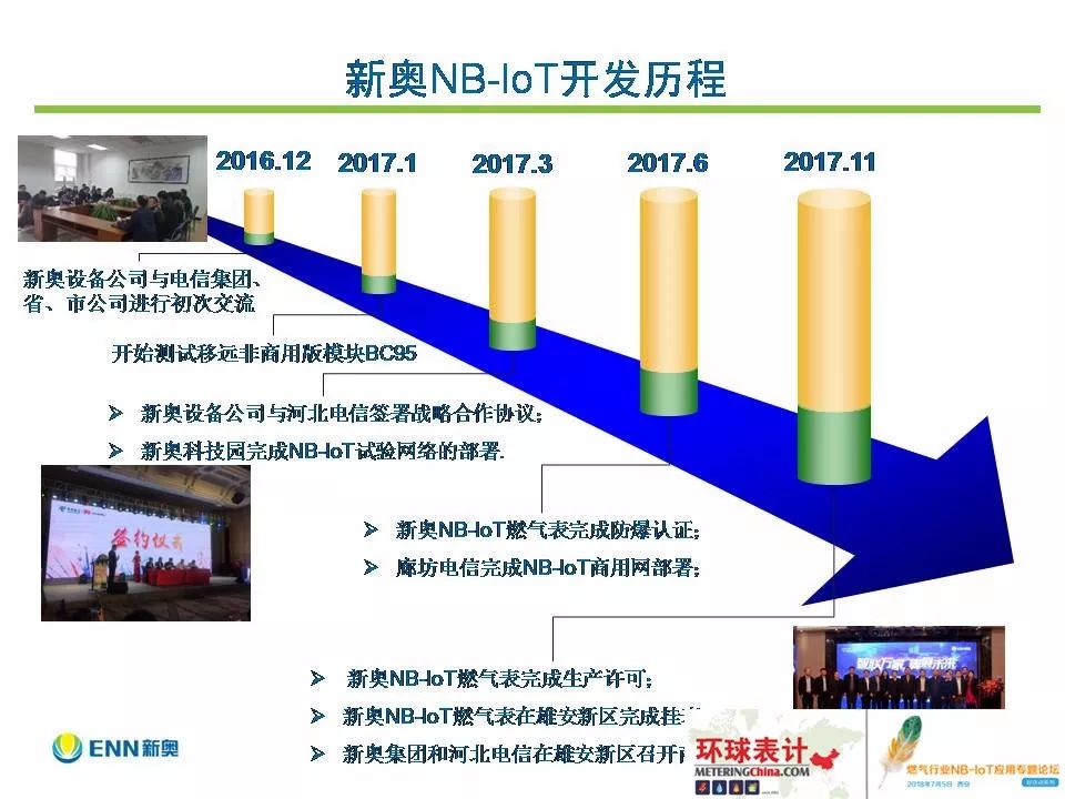 关于新奥天天免费资料的深度解读与落实策略 —— 以第53期为例，展望未来的机遇与挑战