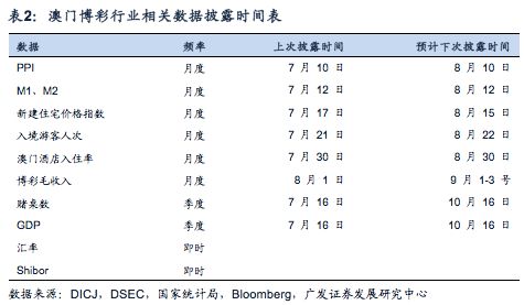 澳门今晚开奖与聪慧释义，落实的关键要素分析