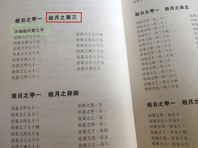 揭秘88887777m管家婆生肖表，聚焦释义、解释与落实