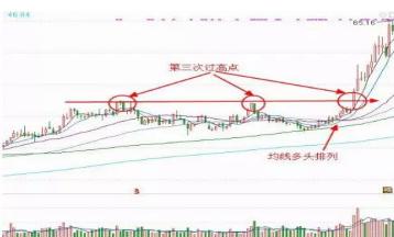 关于澳门免费最精准龙门的相关解析与落实策略