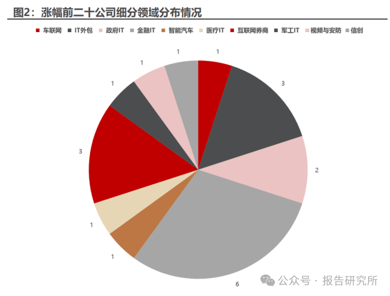 探索未来彩票世界，精准资料量入释义与落实策略至2025年