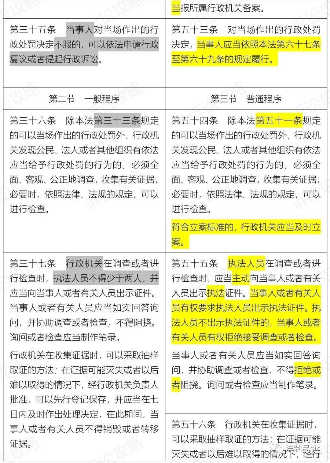 揭秘新奥历史开奖记录第28期，解读与落实正规释义的重要性