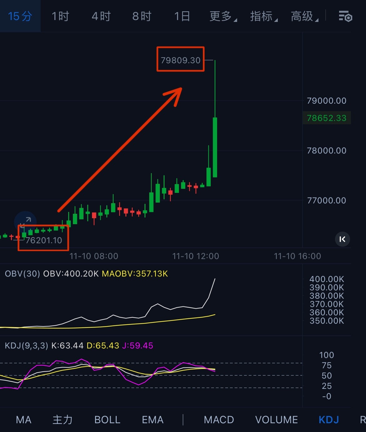 全球视角下的精准预测，一肖中特与数字组合77777与88888的解读与落实