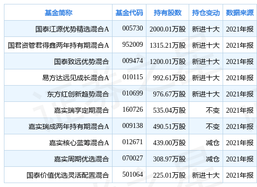 新奥全年免费资料大全的优势，齐备释义、解释落实