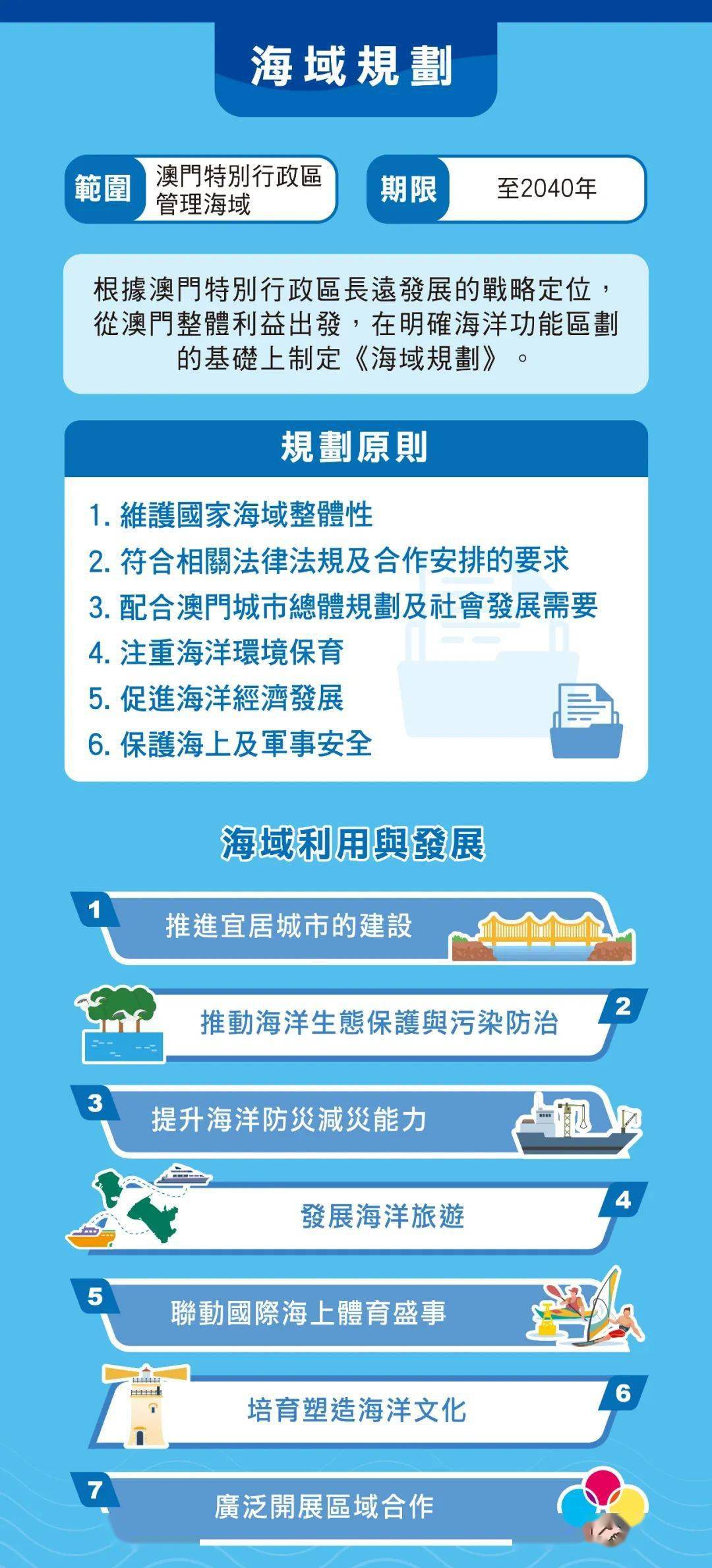 澳门正版资料全年免费看，透亮释义与落实行动