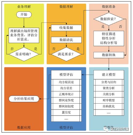 探索澳码世界，理解、分析与决策的重要性