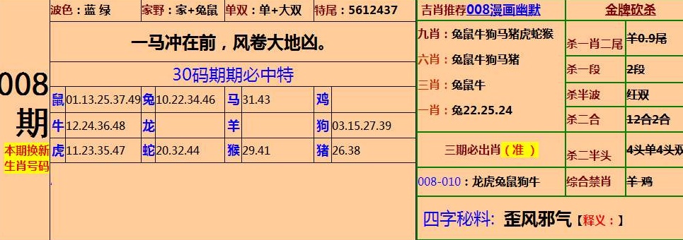 四肖中特期期准免费凤凰，释义、应用与落实策略