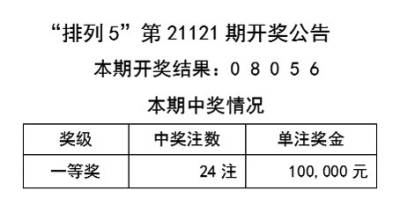 关于新澳天天彩正版免费资料观看与释义解释落实的重要性——揭示背后的风险与犯罪问题