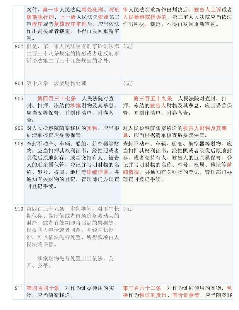 澳门新三码必中一免费，纸上释义、解释与落实