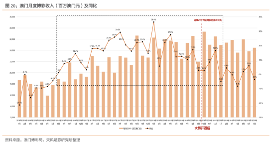 澳门平特一肖，准确预测的可能性与构想释义解释落实