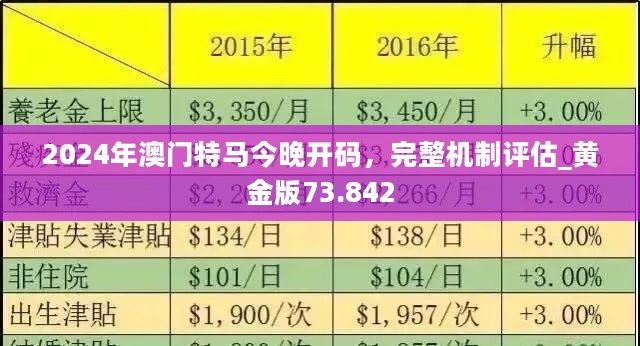 今晚澳门马出什么特马——化分释义、解释与落实