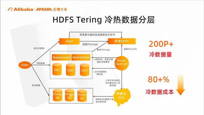 探索精准管家婆系统，从免费服务到重道释义的落实之路