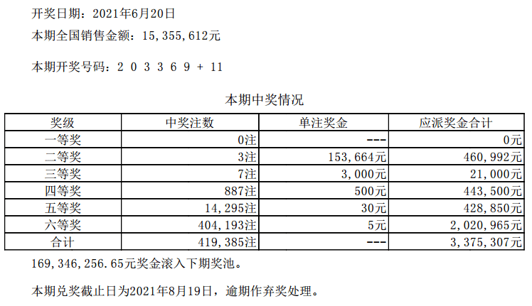 新澳今晚六给彩开奖结果，斗释义解释与落实行动