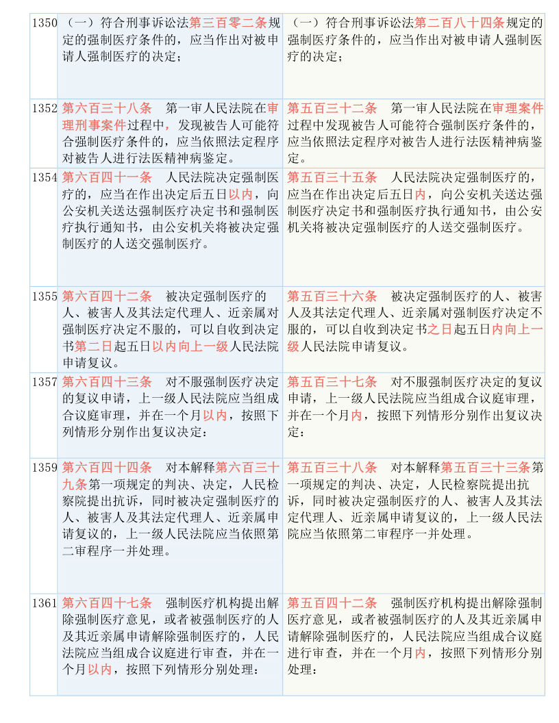 最准一码一肖100开封胜天，释义解释与落实探究