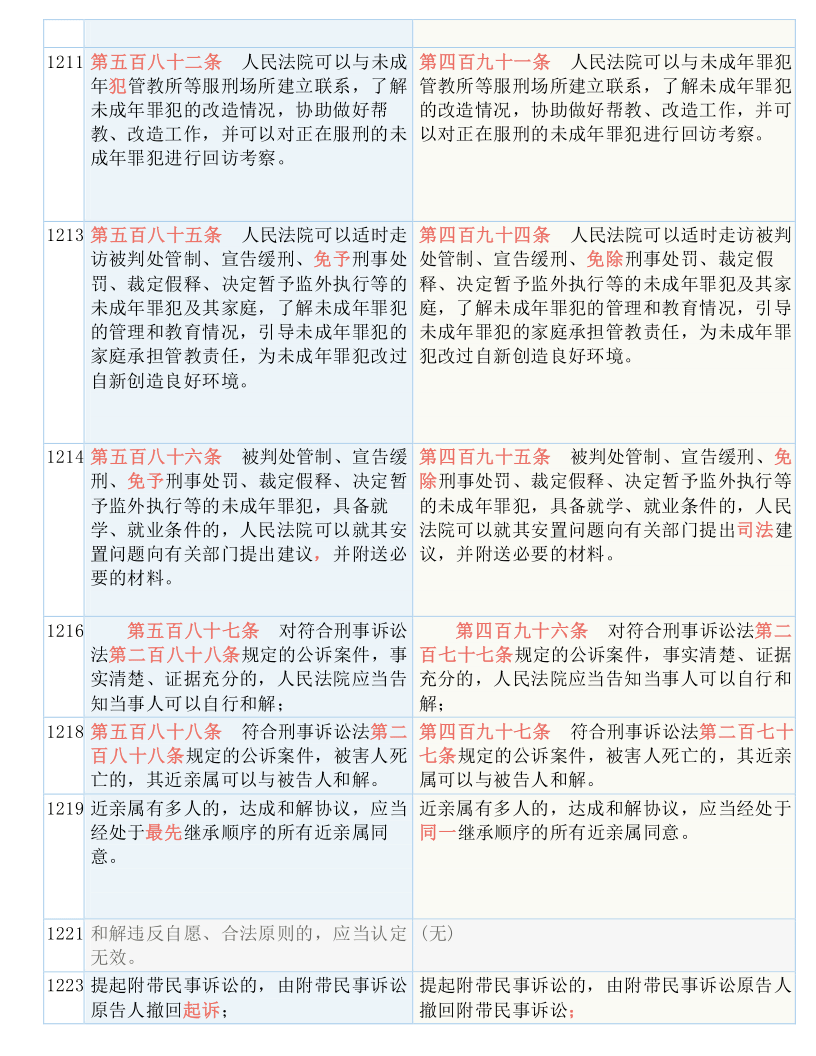 澳门正版新题解析与释义落实展望——迈向2025的坚实步伐