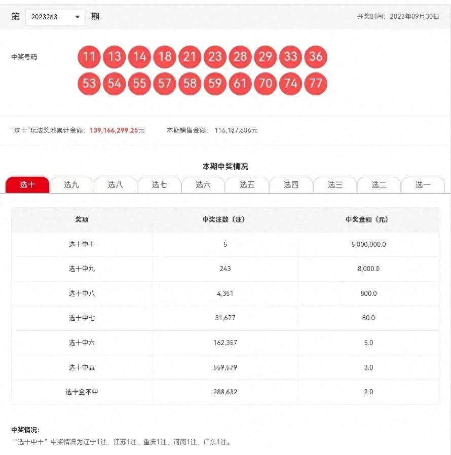 新澳门彩历史开奖结果走势图，解读与实际应用