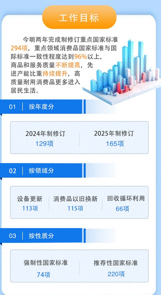 揭秘49资料免费大全 2025年，化探释义、深度解释与落实行动