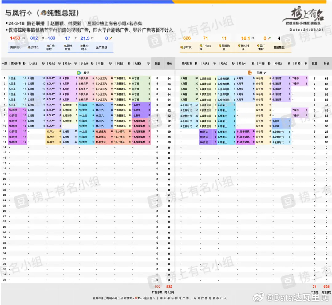 关于2025年管家婆的马资料与晚睡释义解释落实的探讨