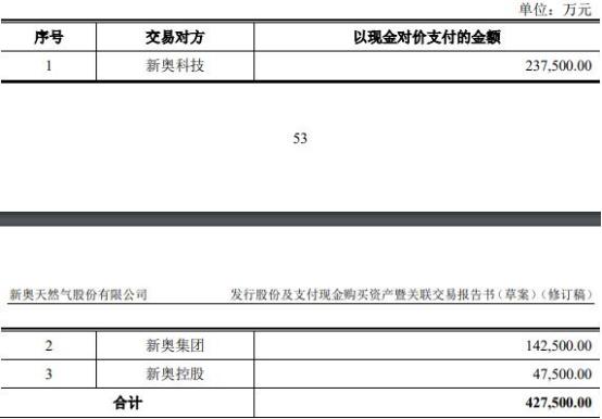 新奥2025今晚开奖结果，释义解释与具体落实