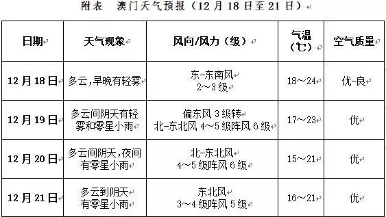 澳门正版图库恢复与评分释义解释落实，未来的展望与解读