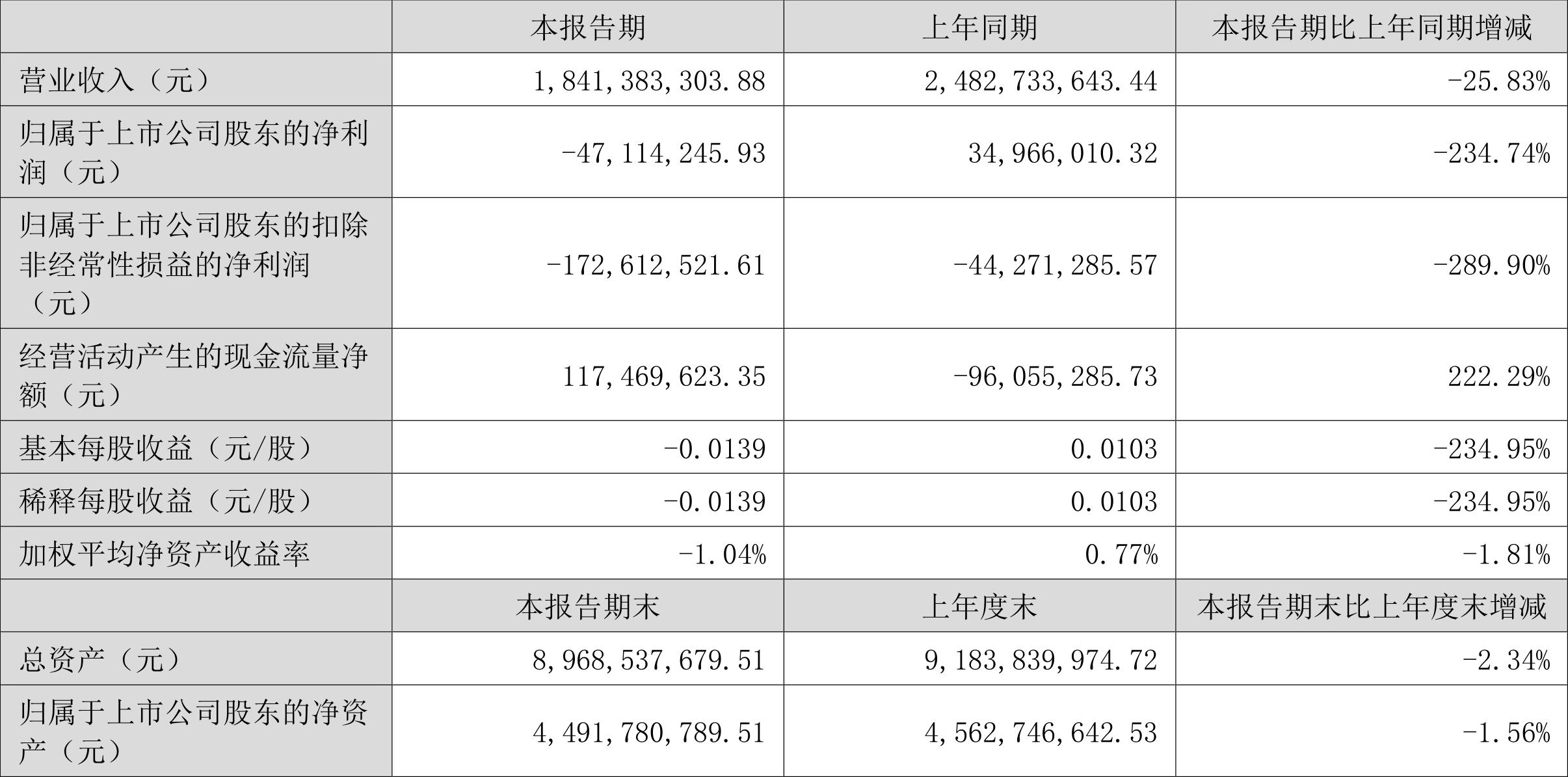 胜利精密重组最新动态，权衡释义、实施落实的全方位解读