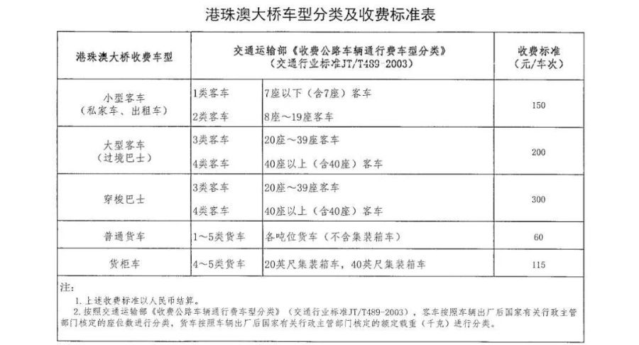 新澳门六开奖结果记录与定量释义解释落实的探讨