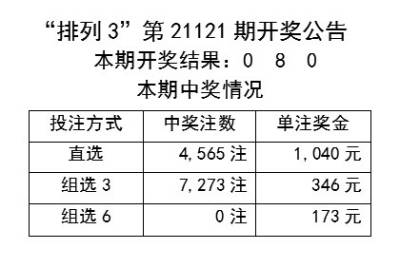 揭秘新奥历史开奖号码与渠道释义解释落实的奥秘