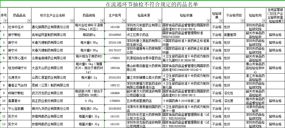 管家婆一肖一码一中，有效释义、解释与落实的重要性