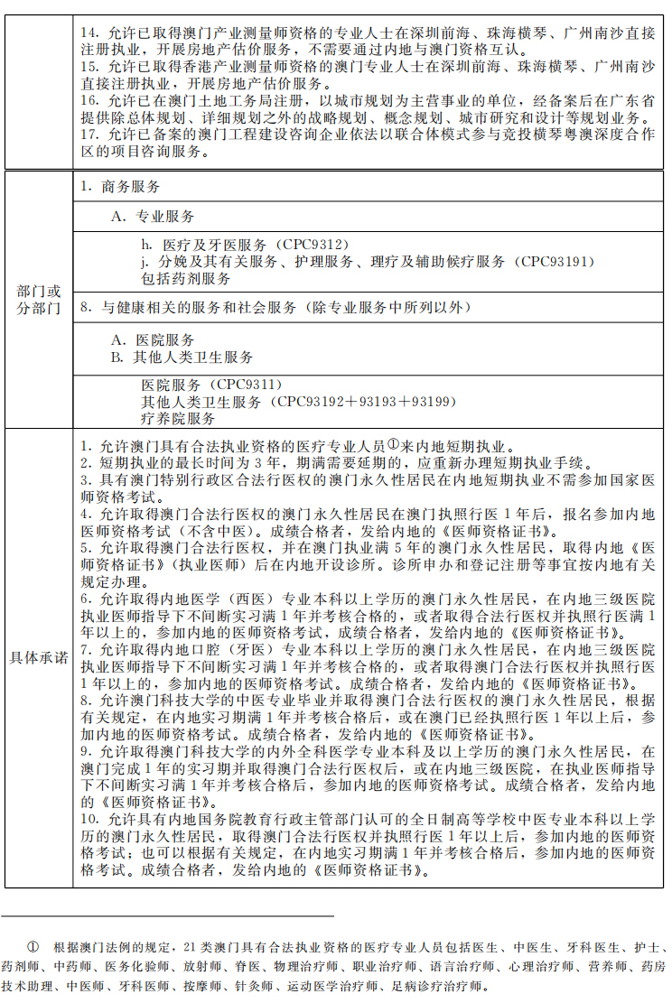 澳门正版资料全年免费公开精准资料一，笔尖释义、解释与落实的重要性