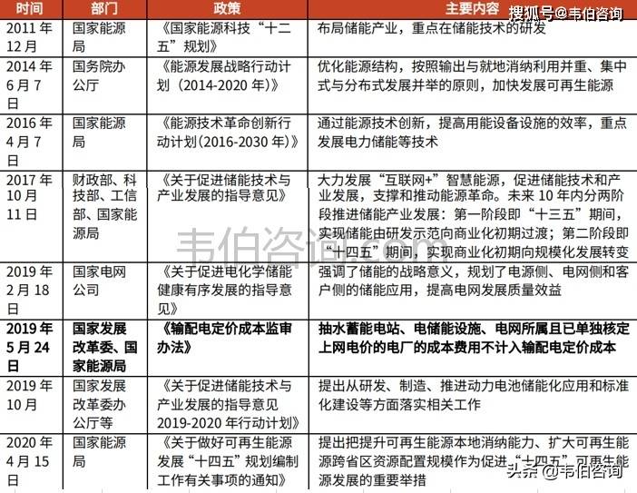 迈向未来，探索2025年正版资料免费大全的功能与实现路径