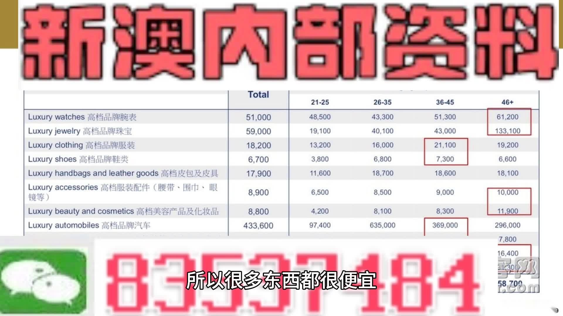 新澳门2025年资料大全管家婆，学问释义的深入解释与落实