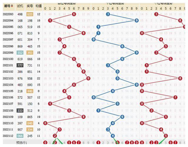 四肖八码期期准资料免费与危机的释义解释落实