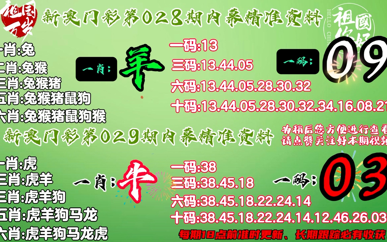 新澳门今晚最准确一肖之计较释义解释与落实策略