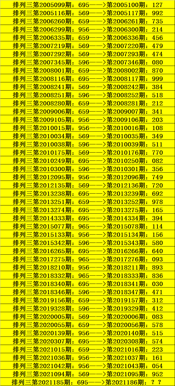 今晚澳门三肖三码开一码——诡计释义解释落实