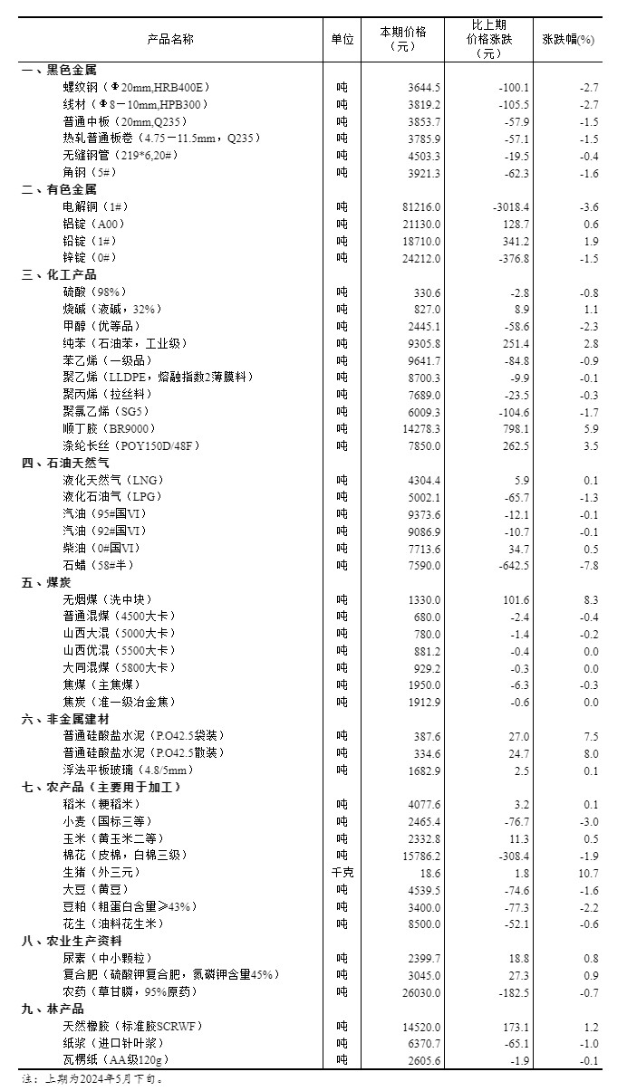 新奥门资料大全正版资料，声名释义、解释落实的重要性